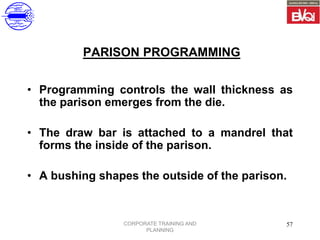 4.blow_moulding presentation.ppt