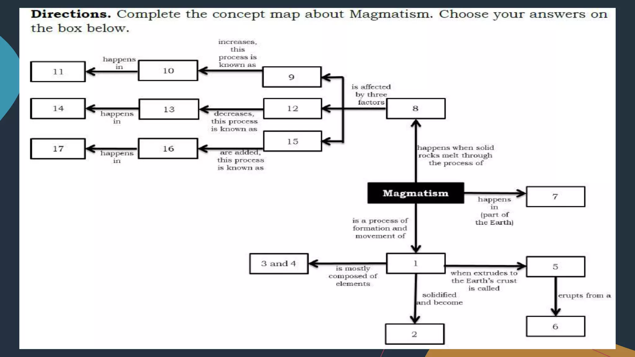 4. MAGMATISM.ppt
