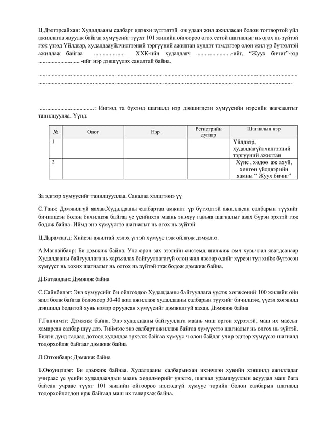 4.-ХУРЛЫН-ТЭМДЭГЛЭЛ.-ШАГНАЛД-ТОДОРХОЙЛОХ-ТУХАЙ.docx