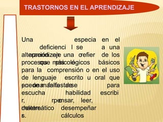 TRASTORNOS EN EL APRENDIZAJE
Una
deficienci
a aprendizaje
que
especia
l se
refier
e
alteración en una o
más
en el
a una
de los
procesos psicológicos básicos
para la comprensión o en el uso
de lenguaje escrito u oral que
puede manifestarse para
falta de
habilidad
pensar, leer,
en una
escucha
r,
deletrea
r
escribi
r, o
desempeñar
cálculos
matemático
s.
 