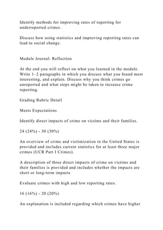 Identify methods for improving rates of reporting for
underreported crimes.
Discuss how using statistics and improving reporting rates can
lead to social change.
Module Journal: Reflection
At the end you will reflect on what you learned in the module.
Write 1–2 paragraphs in which you discuss what you found most
interesting, and explain. Discuss why you think crimes go
unreported and what steps might be taken to increase crime
reporting.
Grading Rubric Detail
Meets Expectations
Identify direct impacts of crime on victims and their families.
24 (24%) - 30 (30%)
An overview of crime and victimization in the United States is
provided and includes current statistics for at least three major
crimes (UCR Part I Crimes).
A description of three direct impacts of crime on victims and
their families is provided and includes whether the impacts are
short or long-term impacts
Evaluate crimes with high and low reporting rates.
16 (16%) - 20 (20%)
An explanation is included regarding which crimes have higher
 