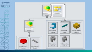 4.1.Assembly Modeling.pptx