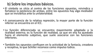 b) Sobre los impulsos básicos.
• El símbolo se sitúa al centro de las funciones opuestas, reivindica y
fortalece la existencia de ambas, entre los opuestos hay algo mediador
que se invisibiliza ante la unilateralidad.
• A consecuencia de la relativa represión, la mayor parte de la función
inferior se encuentra en el ICC.
• La función diferenciada se encuentra mayormente adaptada a la
realidad externa; es la función de realidad, ya que en ella ha quedado
fuera el elemento subjetivo, que suele asociarse con las funciones
inferiores.
• También los opuestos confluyen en la actividad de la fantasía, creadora
y receptiva, lo que Schiller reconoce como impulso lúdico.
14/12/2022 jjmbezanilla@gmail.com 37
 
