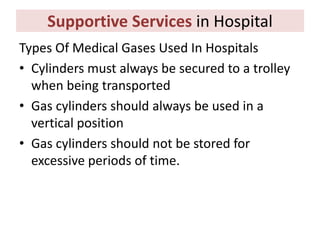 Support Services In Hospital 4.4 Supportive services.pptx