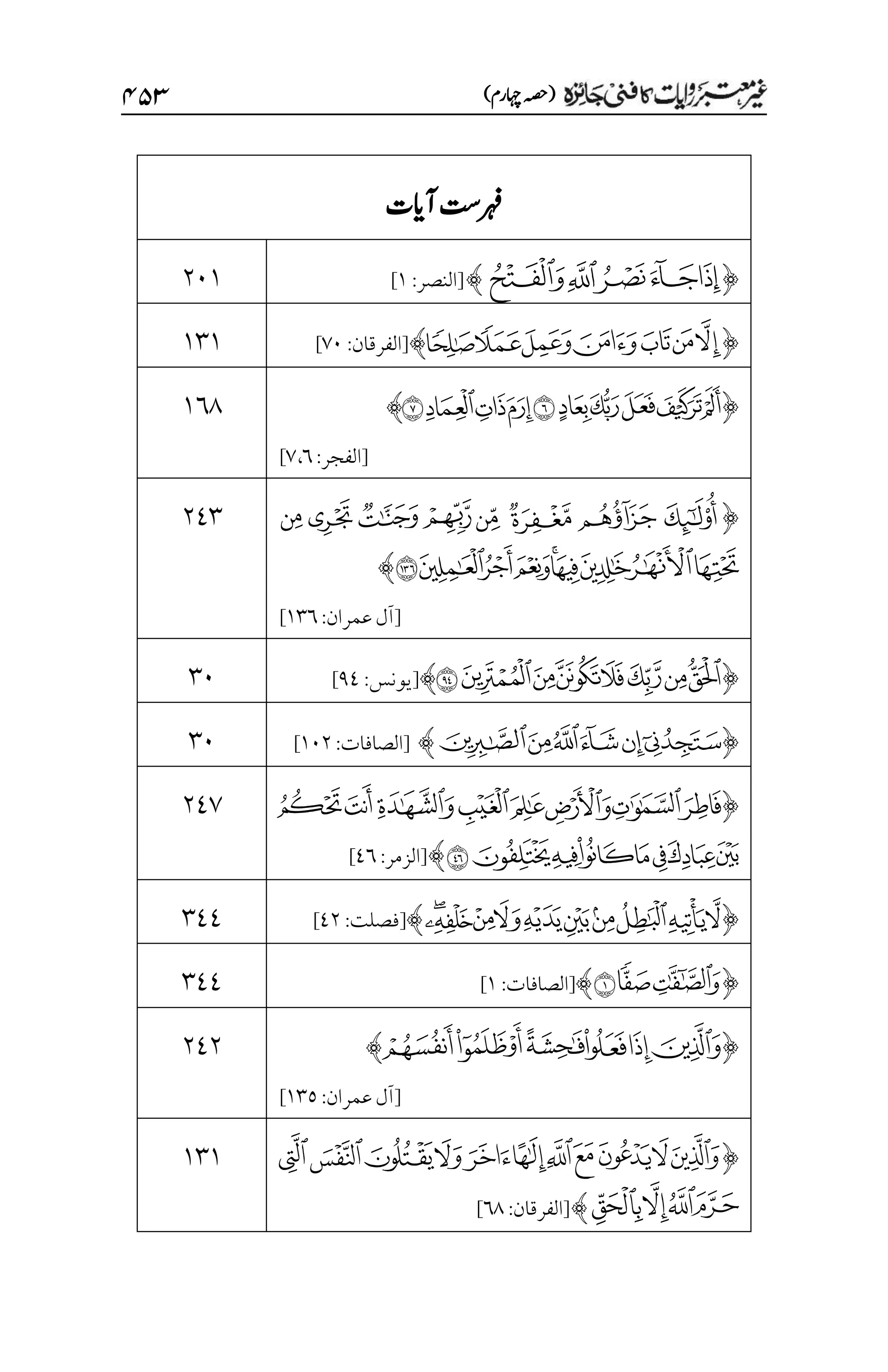 غیرمعتبر روایات کافنی جاٸزہ۔4۔مفتی طارق امیر.pdf