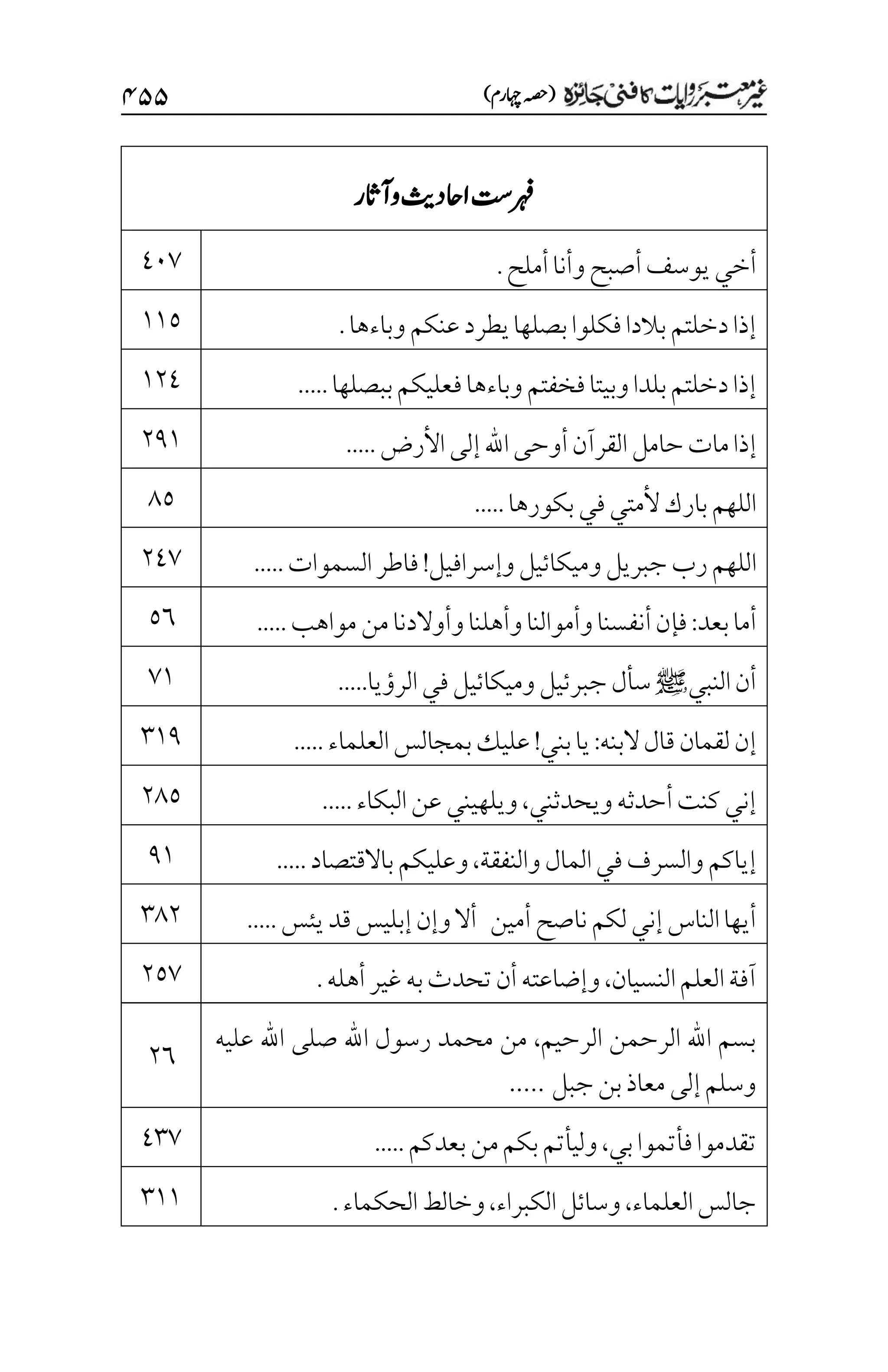 غیرمعتبر روایات کافنی جاٸزہ۔4۔مفتی طارق امیر.pdf