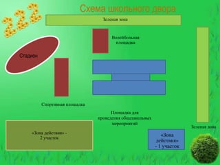 Схема школьного двора
Зеленая зона

Волейбольная
площадка

Стадион

Спортивная площадка
Площадка для
проведения общешкольных
мероприятий
«Зона действия» 2 участок

Зеленая зона

«Зона
действия»
- 1 участок

 
