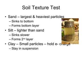 4 22 soil fertility & texture | PPT