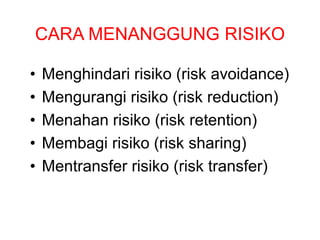 4.RisikoAsuransi.ppt