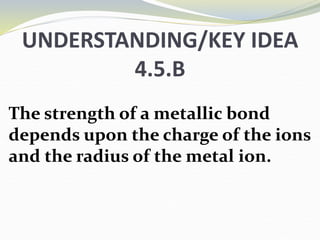 UNDERSTANDING/KEY IDEA
4.5.B
The strength of a metallic bond
depends upon the charge of the ions
and the radius of the metal ion.
 