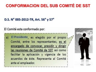 CONFORMACION DEL SUB COMITÉ DE SST
D.S. N° 005-2012-TR, Art. 56° y 57°
 