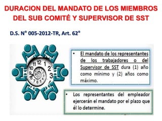 DURACION DEL MANDATO DE LOS MIEMBROS
DEL SUB COMITÉ Y SUPERVISOR DE SST
D.S. N° 005-2012-TR, Art. 62°
 