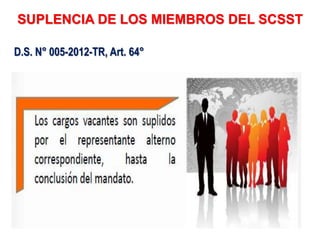 SUPLENCIA DE LOS MIEMBROS DEL SCSST
D.S. N° 005-2012-TR, Art. 64°
 