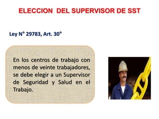 ELECCION DEL SUPERVISOR DE SST
En los centros de trabajo con
menos de veinte trabajadores,
se debe elegir a un Supervisor
de Seguridad y Salud en el
Trabajo.
Ley N° 29783, Art. 30°
 