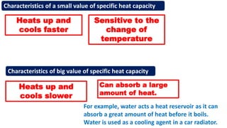 Specific Heat Non Examples 4.2 Specific Heat Cap 2020.pdf