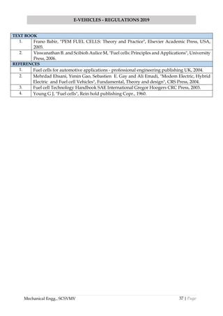 37 | Page
E-VEHICLES - REGULATIONS 2019
Mechanical Engg., SCSVMV
TEXT BOOK
1. Frano Babir, "PEM FUEL CELLS: Theory and Practice", Elsevier Academic Press, USA,
2005.
2. Viswanathan B. and Scibioh Aulice M, "Fuel cells: Principles and Applications", University
Press, 2006.
REFERENCES
1. Fuel cells for automotive applications - professional engineering publishing UK, 2004.
2. Mehrdad Ehsani, Yimin Gao, Sebastien E. Gay and Ali Emadi, "Modem Electric, Hybrid
Electric and Fuel cell Vehicles", Fundamental, Theory and design", CRS Press, 2004.
3. Fuel cell Technology Handbook SAE International Gregor Hoogers CRC Press, 2003.
4. Young G J, "Fuel cells", Rein hold publishing Copr., 1960.
 