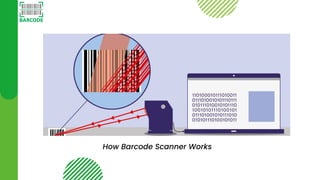 How Barcode Scanner Works
 