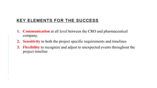KEY ELEMENTS FOR THE SUCCESS
1. Communication at all level between the CRO and pharmaceutical
company.
2. Sensitivity to both the project specific requirements and timelines
3. Flexibility to recognize and adjust to unexpected events throughout the
project timeline
5
 