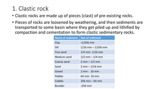 1. Clastic rock
• Clastic rocks are made up of pieces (clast) of pre-existing rocks.
• Pieces of rocks are loosened by weathering, and then sediments are
transported to some basin where they get piled up and lithified by
compaction and cementation to form clastic sedimentary rocks.
Name of sediment Size of sediment
Clay ‹1/256 mm
Silt 1/16 mm – 1/256 mm
Fine sand 1/4 mm- 1/16 mm
Medium sand 1/2 mm – 1/4 mm
Coarse sand 2 mm – 1/2 mm
Sand 2 mm – 1/16 mm
Gravel 2 mm - 16 mm
Pebble 64 mm- 16 mm
Cobble 256 mm – 64 mm
Boulder ›256 mm
 