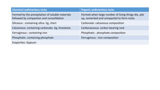 Chemical sedimentary rocks Organic sedimentary rocks
Formed by the precipitation of soluble materials
followed by compaction and consolidation
Formed when large number of living things die, pile
up, cemented and compacted to form rocks.
Siliceous : containing silica. Eg, chert Carbonate: calcareous composition
Calcareous: containing carbonate. Eg, limestone Carbonaceous: carbon bearing rock
Ferruginous : containing iron Phosphatic : phosphate composition
Phosphatic: containing phosphate Ferruginous : iron composition
Evaporites: Gypsum
 