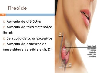 Tireóide
 Aumento de até 50%;
 Aumento da taxa metabólica
Basal;
 Sensação de calor excessivo;
 Aumento da paratireóide
(necessidade de cálcio e vit. D);
32
 