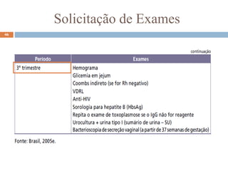 Solicitação de Exames
46
 
