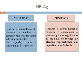 66
HBsAg
POSITIVO
NEGATIVO
Realizar o aconselhamento
pós-teste e vacinar a
gestante caso ela não tenha
sido anteriormente.
Em seguida, repetir a
sorologia no 3º trimestre.
Realizar o aconselhamento
pós-teste e encaminhar a
gestante para o seguimento
ao pré-natal no serviço de
atenção especializada em
hepatites de referência.
 