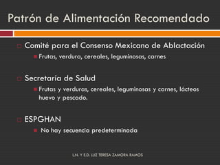 Patrón de Alimentación Recomendado
 Comité para el Consenso Mexicano de Ablactación
 Frutas, verdura, cereales, legumino...