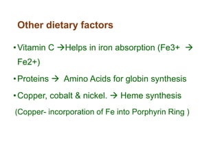 Other dietary factors
•Vitamin C Helps in iron absorption (Fe3+ 
Fe2+)
•Proteins  Amino Acids for globin synthesis
•Copper, cobalt & nickel.  Heme synthesis
(Copper- incorporation of Fe into Porphyrin Ring )
 