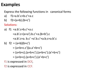 Examples
Express the following functions in canonical forms
a) f1=a.b’.c+b.c’+a.c
b) f2=(a+b).(b+c’)
Solutions:
a) f1 =a.b...