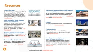 13
Resources
Aruba ESP in Retail
Is your network ready for Retail at the Edge?
Now it can be with Aruba ESP. Whether you
are providing in-store shopping, curb-side
pickup, or pop-up services, you can deliver
the experiences that your customers expect.
Watch the video.
Smart Digital Retail: Deliver digital and
IoT innovation that matters
Retailers are looking for a competitive edge
that will help enhance shopper and staff
experiences, improve operational
efficiencies, and drive revenue. Deliver
digital and IoT innovation that matters. Click
here for asset.
Designing Hyper-aware Retail Facilities
Secure infrastructure and partner solutions for
digital transformation in retail. Download the
whitepaper.
Tractor Supply modernizes the rural retail experience
across nearly 1,800 stores
As one of the fastest growing retailers in rural America
Tractor Supply is focused on a number of new digital
initiatives to improve service for customers. See the case
study and/or listen to the podcast.
PlusCity
PlusCity plots visitor behavior data to inform a dynamic
retail experience. See the case study.
Casa International
Network automation case study highlights
increased automation and operational efficiency at
Casa. See the case study.
Vera Wang supports fast global expansion of
luxury stores with SD-Branch Wi-Fi
“We’re excited about the opportunities our flexible
and scalable SD-Branch solution gives us to grow
our retail presence internationally and make every
customer feel special.” – Stewart Ebrat, CIO. Read
the case study.
Additional resources at Aruba Retail page
Actionable AI for network operations
Aruba AIOps is saves you time and delivers
an outstanding customer experience, no
matter where your users are. Watch the
video.
 