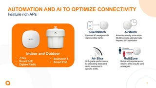 15
AUTOMATION AND AI TO OPTIMIZE CONNECTIVITY
Feature rich APs
ClientMatch AirMatch
Air Slice MultiZone
Indoor and Outdoor
Enhanced AP reassignment for
roaming mobile clients
AI/machine learning across entire
WLAN to provide automated radio
frequency (RF) optimization
SLA-grade performance
by allocating dedicated
radio resources to
specific traffic.
Multiple and separate secure
networks while using the same
access point
ax
Unclassified
Classified
• .11ax
• Smart PoE
• Zigbee Radio
• Bluetooth 5
• Smart PoE
 