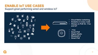 19
ENABLE IoT USE CASES
Support great performing wired and wireless IoT
• .11ax
• Smart PoE
• Zigbee Radio
• Bluetooth 5
• Smart PoE
• Cloud Native switching
• Analytics in every node
• Always on PoE for .11ax
and IoT
 