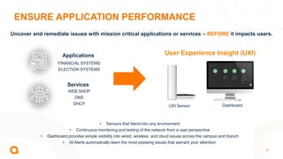 20
ENSURE APPLICATION PERFORMANCE
Uncover and remediate issues with mission critical applications or services – BEFORE it impacts users.
User Experience Insight (UXI)
FINANCIAL SYSTEMS
ELECTION SYSTEMS
WEB SHOP
DNS
DHCP
Services
Applications
UXI Sensor Dashboard
• Sensors that blend into any environment
• Continuous monitoring and testing of the network from a user perspective
• Dashboard provides simple visibility into wired, wireless, and cloud issues across the campus and branch
• AI Alerts automatically learn the most pressing issues that warrant your attention.
 