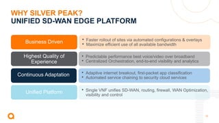 23
WHY SILVER PEAK?
UNIFIED SD-WAN EDGE PLATFORM
Highest Quality of
Experience
Business Driven
Unified Platform
• Faster rollout of sites via automated configurations & overlays
• Maximize efficient use of all available bandwidth
• Predictable performance best voice/video over broadband
• Centralized Orchestration, end-to-end visibility and analytics
• Adaptive internet breakout, first-packet app classification
• Automated service chaining to security cloud services
• Single VNF unifies SD-WAN, routing, firewall, WAN Optimization,
visibility and control
Continuous Adaptation
 