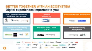 6
BETTER TOGETHER WITH AN ECOSYSTEM
Digital experiences important to you
Location Based Marketing
and Analytics
Electronic Shelf Labels
(ESLs)
Real-time Inventory
Management
Staff Communications and
Real Time Data Access
Thermal
monitoring
Predictive Machine Maintenance
 