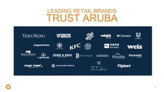 9
LEADING RETAIL BRANDS
TRUST ARUBA
 