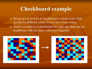 Checkboard example
 We are given an n by n checkboard in which every field
can have a different colour from a set of four colors.
 Goal is to achieve a checkboard in a way that there are no
neighbours with the same color (not diagonal)
1 2 3 4 5 6 7 8 9 10
1
2
3
4
5
6
7
8
9
10
1 2 3 4 5 6 7 8 9 10
1
2
3
4
5
6
7
8
9
10
 
