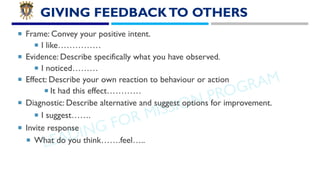 LEADING FOR MISSION PROGRAM
GIVING FEEDBACK TO OTHERS
¡ Frame: Convey your positive intent.
¡ I like……………
¡ Evidence: Desc...