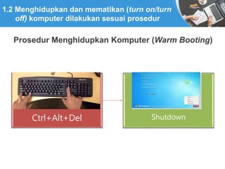 4. Mengoperasikan Komputer Dasar.pptx