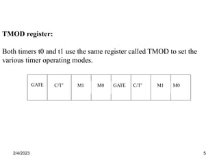 2/4/2023 5
GATE C/T’ M1 M0 GATE C/T’ M1 M0
TMOD register:
Both timers t0 and t1 use the same register called TMOD to set the
various timer operating modes.
 