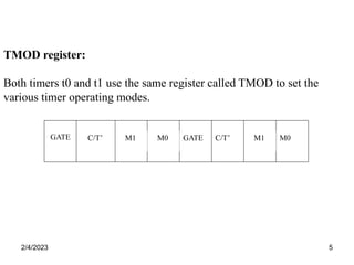 2/4/2023 5
GATE C/T’ M1 M0 GATE C/T’ M1 M0
TMOD register:
Both timers t0 and t1 use the same register called TMOD to set t...