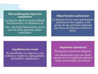 Sistema Renal y
Urinario
• Necrosis tubular aguda
• Sindrome de secreción
Inapropiada de Hormona
Antidiuretica
• Trombosis...