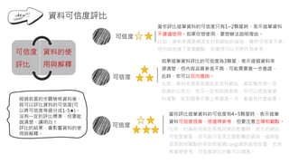 可信度
當你評比這筆資料的可信度只有1~2顆星時，表示這筆資料
不建議使用。如果你想使用，要想辦法說明理由。
比如：資料來源是網友在社群網站的留言，雖然可信度不高，
但內容表達了某個觀點，你覺得可以引用作為參考。
可信度
如果這筆資料評比的可信度為3顆星，表示這個資料來
源清楚，但內容品質參差不齊，可能需要進一步查證，
此時，你可以反向查詢。
比如：資料來源是某個知名百科網站，資訊雖然有一定
程度的公信力，但不一定有即時更新。你可以把這筆資
料複製，貼到搜尋引擎上再查證一次，看看有什麼結果。
可信度
評比
資料的使
用與解釋
經過前面的步驟檢核資料後，
就可以評比資料的可信度(可
以將可信度等級分成1-5★)。
沒有一定的評比標準，但要能
說清楚、講明白！
評比的結果，會影響資料的使
用與解釋。
可信度
當你評比這筆資料的可信度有4~5顆星時，表示這筆
資料可信度很高，很值得參考，但要注意立場和觀點。
比如：討論政府制定某個政策的影響時，官方的網站
可信度雖高，但可能只呈現正面影響的資訊。這時能
呈現其他觀點的非政府組織(.org)資訊就很珍貴，也非
常值得參考，可信度評比分數可以調高。
 