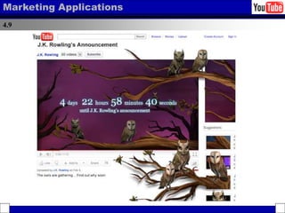 4.9
Marketing Applications
 