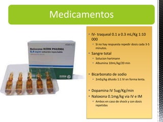 Medicamentos
 IV- traqueal 0.1 a 0.3 mL/Kg 1:10
000
 Si no hay respuesta repedir dosis cada 3-5
minutos.
 Sangre total
 Solucion hartmann
 Albumina 10mL/kg/20 min
 Bicarbonato de sodio
 2mEq/kg diluido 1:1 IV en forma lenta.
 Dopamina IV 5ug/Kg/min
 Naloxona 0.1mg/kg via IV e IM
 Ambos en caso de shock y con dosis
repetidas
 