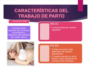  Reconocer si inicio
Contracciones
uterinas que producen
borramiento y
dilatación demostrable
del cuello uterino
INICIO
• Contracciones se vuelven
regulares
FALSO
• Trabajo de parto suele
detenerse de manera
espontanea
• O puede avanzar en poco
tiempo hasta presencia de
contracciones eficaces
 