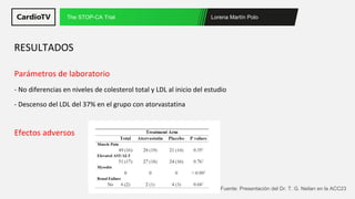 Lorena Martín Polo
The STOP-CA Trial
Fuente: Presentación del Dr. T. G. Neilan en la ACC23
Parámetros de laboratorio
- No diferencias en niveles de colesterol total y LDL al inicio del estudio
- Descenso del LDL del 37% en el grupo con atorvastatina
Efectos adversos
RESULTADOS
 