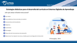 ¿Por qué utilizar el Diseño Instruccional?
EVirtualplus. 2018
Estrategias didácticas para el desarrollo del currículo en Entornos Digitales de Aprendizaje
Diseño Curricular en los Entornos Virtuales
 
