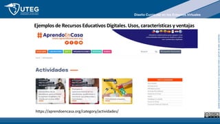 Queda
expresamente
prohibida
la
reproducción
total
o
parcial
de
este
contenido
Ejemplos de Recursos Educativos Digitales. Usos, características y ventajas
https://aprendoencasa.org/category/actividades/
Diseño Curricular en los Entornos Virtuales
 